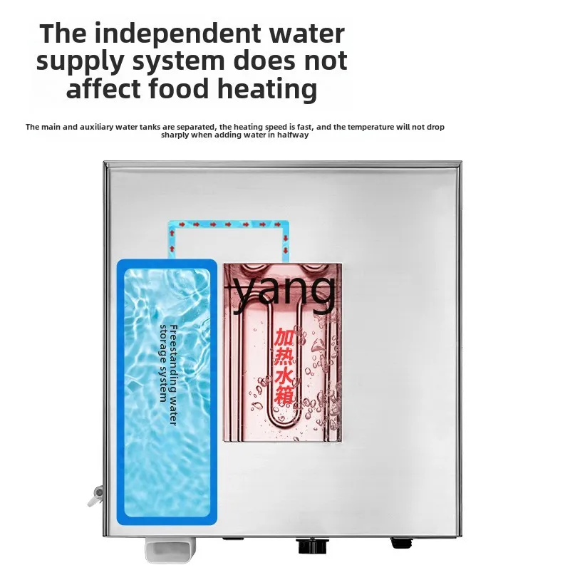 CX kahvaltılık ısıtma buhar ka - Commercial Steamer Cabinet incelemesi ve fiyatı